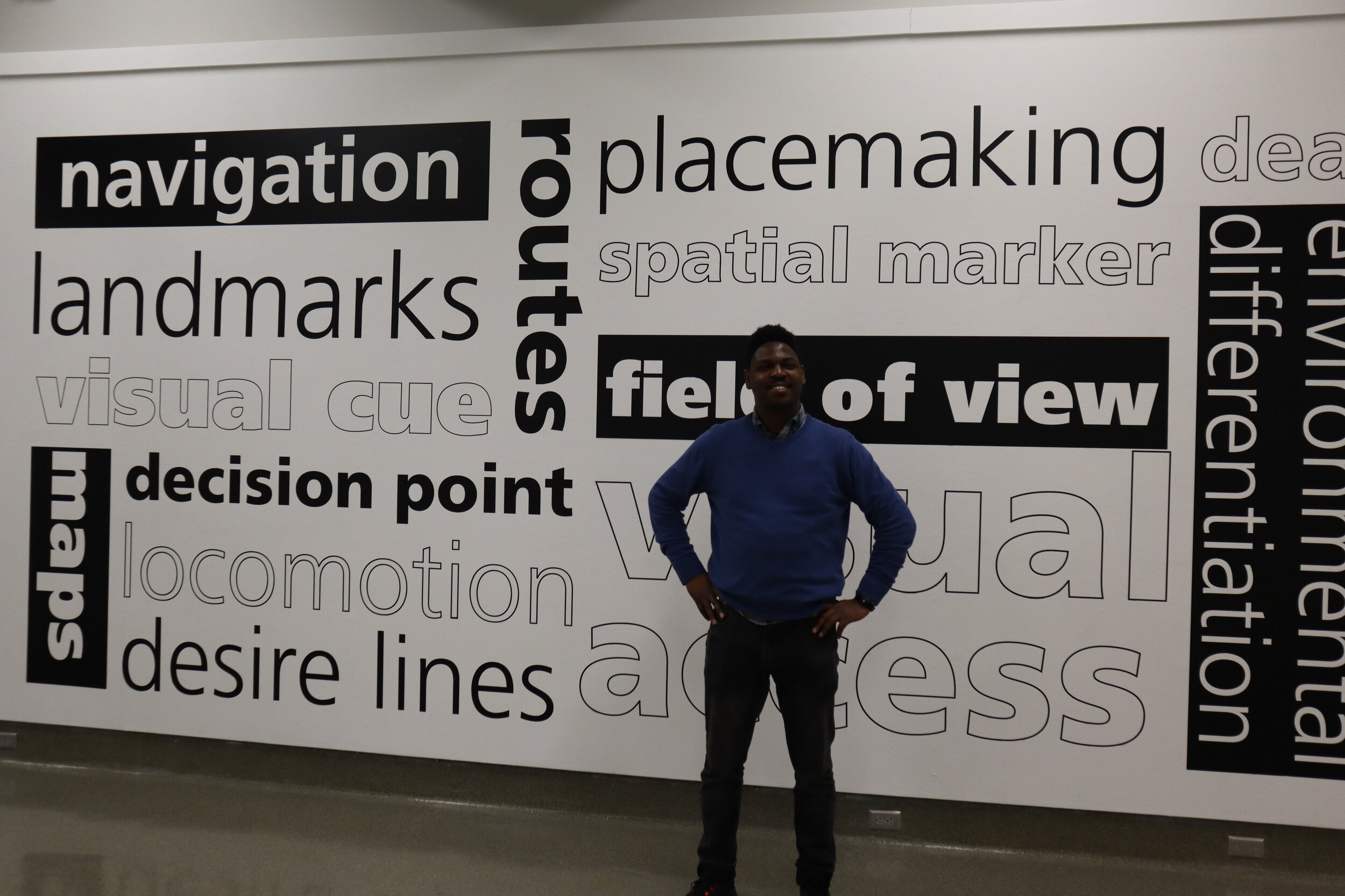 Directional signage panels full wall display — 1C, 1W, 1E zones