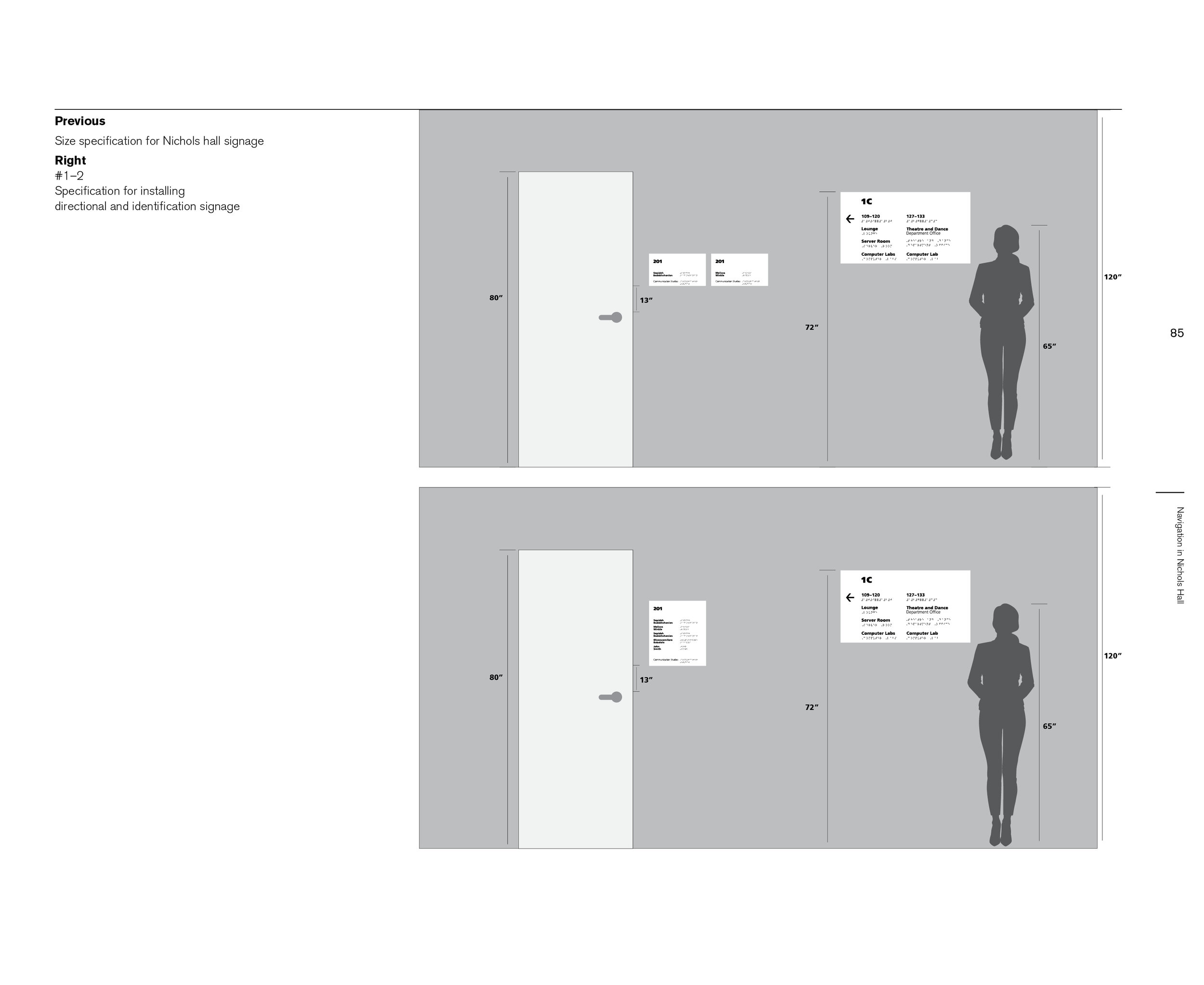 Signage specification — directional sign placement diagram