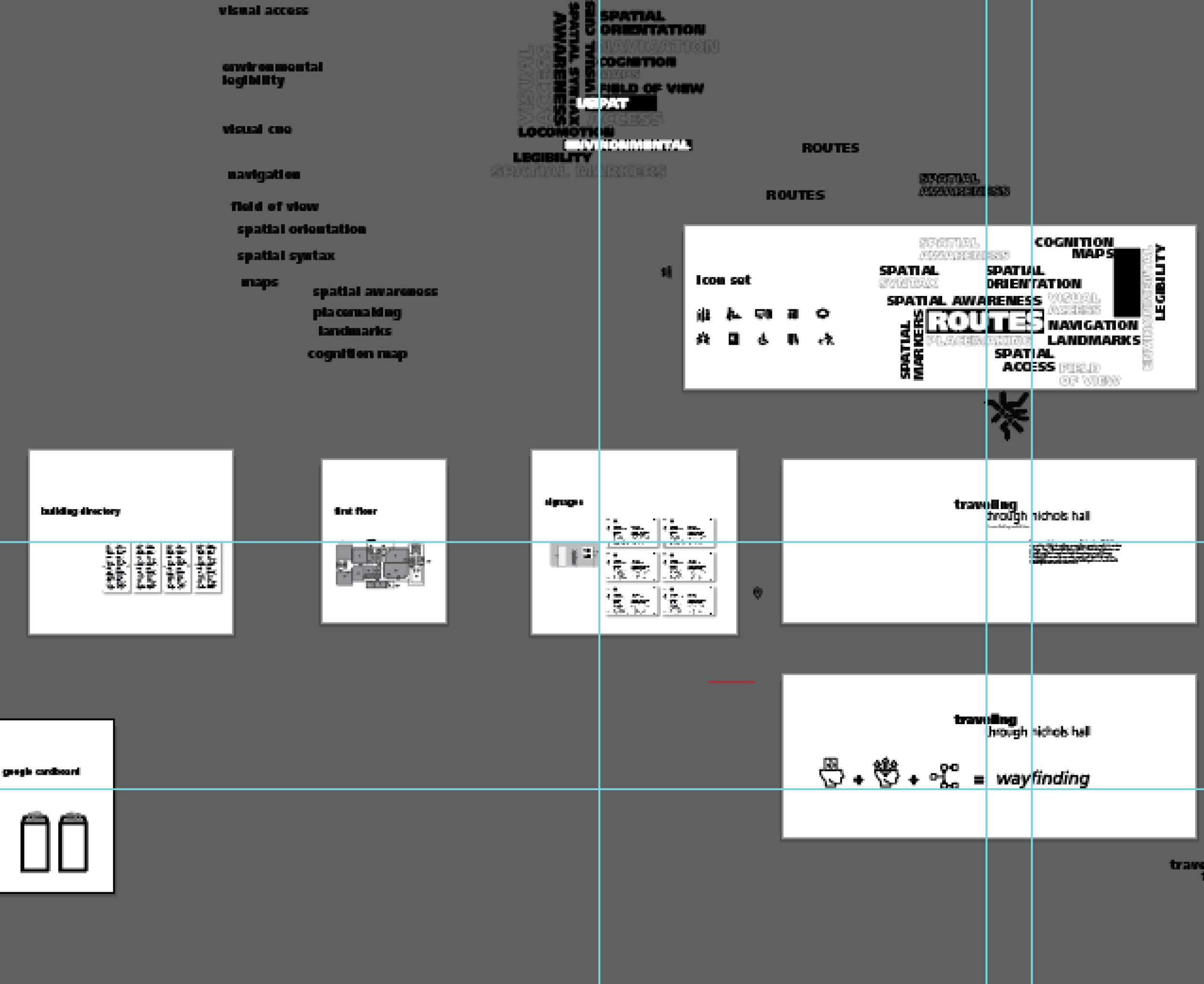 Specification diagram showing directional signage installation with human scale